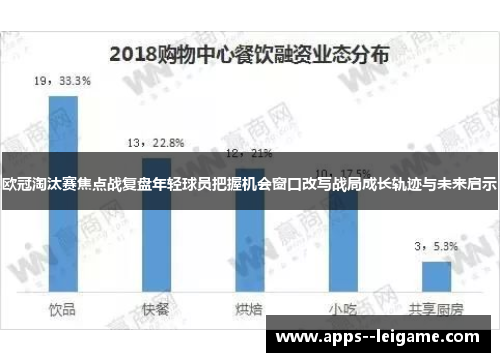 欧冠淘汰赛焦点战复盘年轻球员把握机会窗口改写战局成长轨迹与未来启示