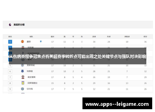 从伤病赛程争冠焦点看英超赛季转折点可能出现之处关键节点与强队对决影响