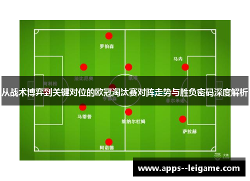 从战术博弈到关键对位的欧冠淘汰赛对阵走势与胜负密码深度解析